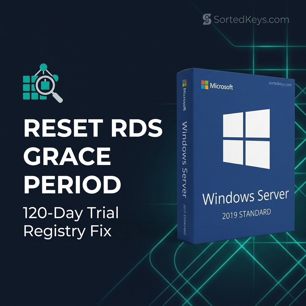 Fix Remote Desktop licensing grace period expired reset 120 day trial registry fix