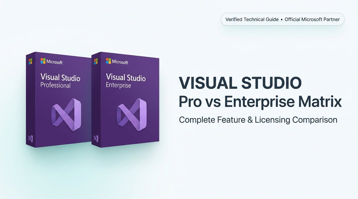 Visual Studio Professional vs Enterprise licensing matrix and feature comparison on a clean light background